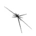 Service Type Image